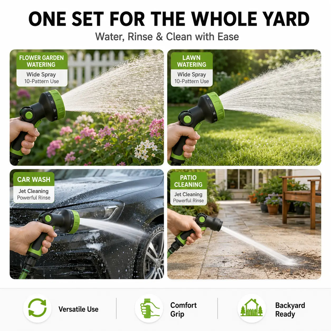 RAINPOINT DIY Hose Sprinkler - Interchangeable Sprinkler Head, Garden Hose Sprinkler with Adjustable Flow Control, Suitable for Watering Flowers, Washing Cars, Cleaning Pets, Thumb Control.