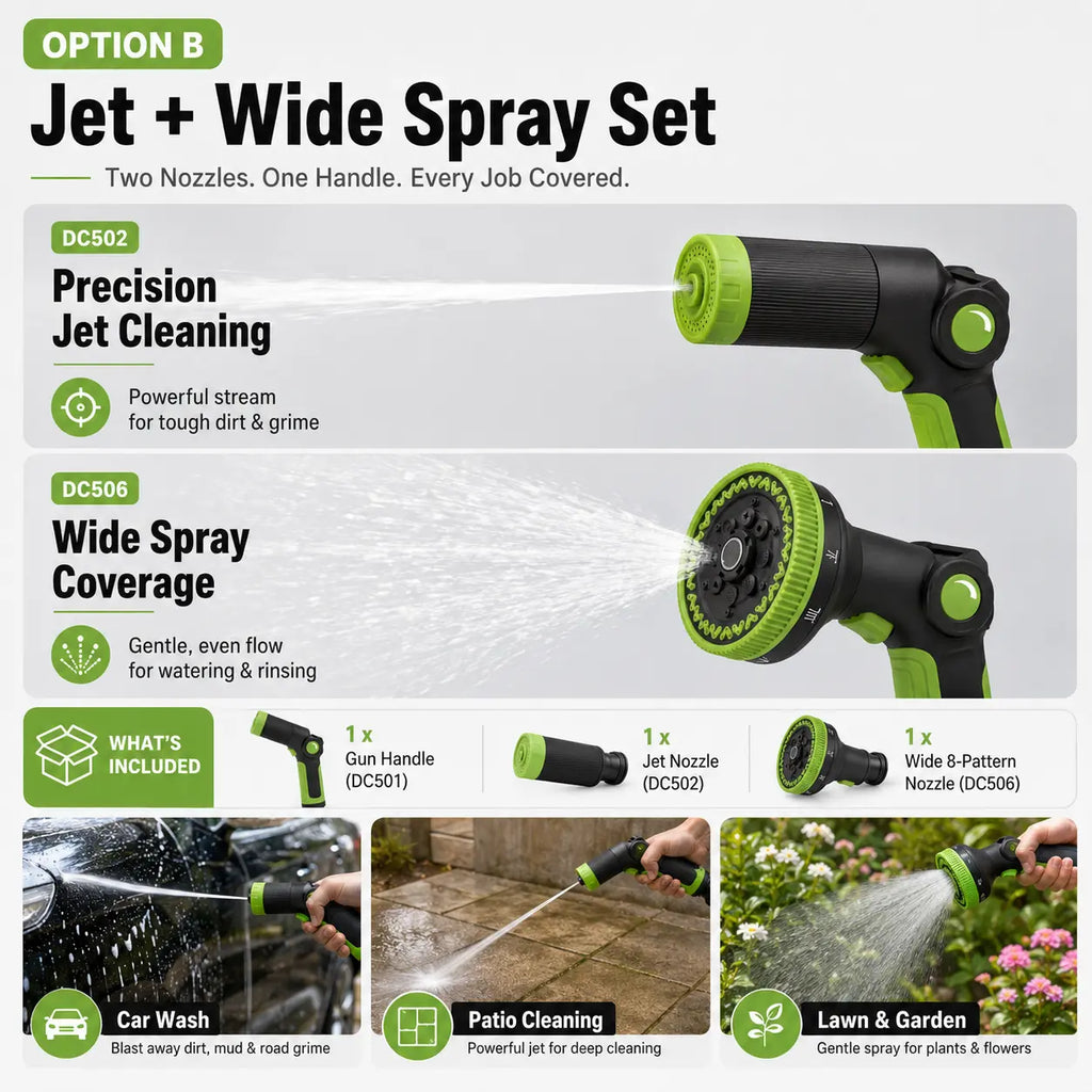RAINPOINT DIY Hose Sprinkler - Interchangeable Sprinkler Head, Garden Hose Sprinkler with Adjustable Flow Control, Suitable for Watering Flowers, Washing Cars, Cleaning Pets, Thumb Control.
