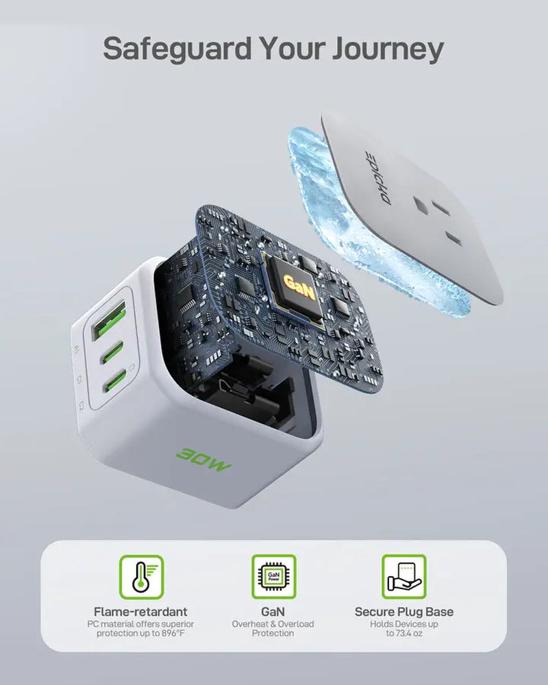 Hybrid Mini 30W Fast Charging Travel Adapter