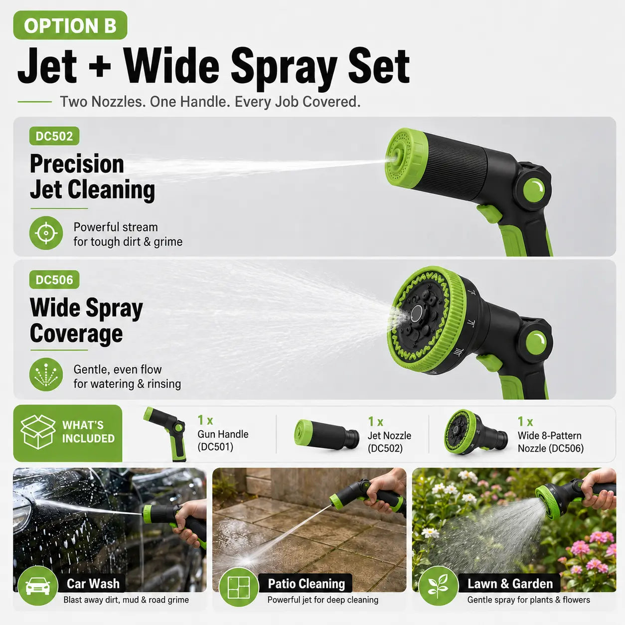 RAINPOINT DIY Hose Sprinkler - Interchangeable Sprinkler Head, Garden Hose Sprinkler with Adjustable Flow Control, Suitable for Watering Flowers, Washing Cars, Cleaning Pets, Thumb Control.