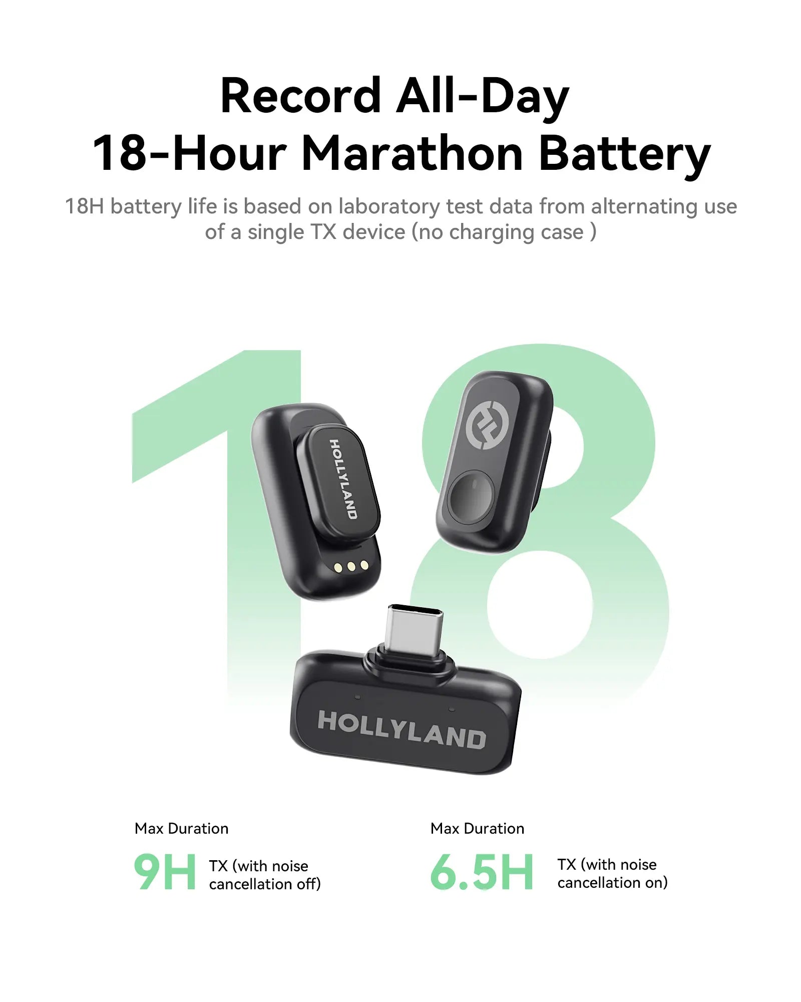 Deals for You Days！Hollyland Wireless Microphone LARK A1 USB-C for Iphone & Android 45Khz/24Bit, Magnetic Mini Mic for Podcast, Vlogging