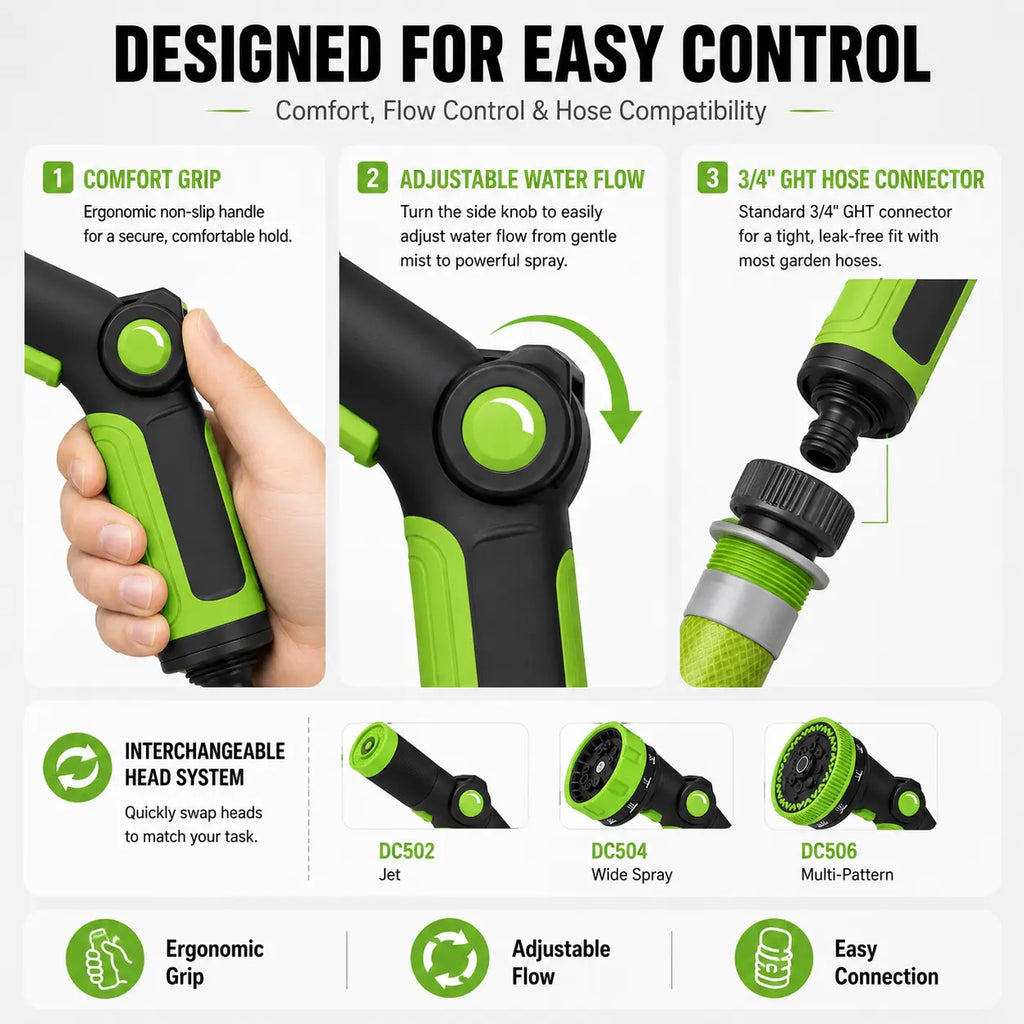 RAINPOINT DIY Hose Sprinkler - Interchangeable Sprinkler Head, Garden Hose Sprinkler with Adjustable Flow Control, Suitable for Watering Flowers, Washing Cars, Cleaning Pets, Thumb Control.