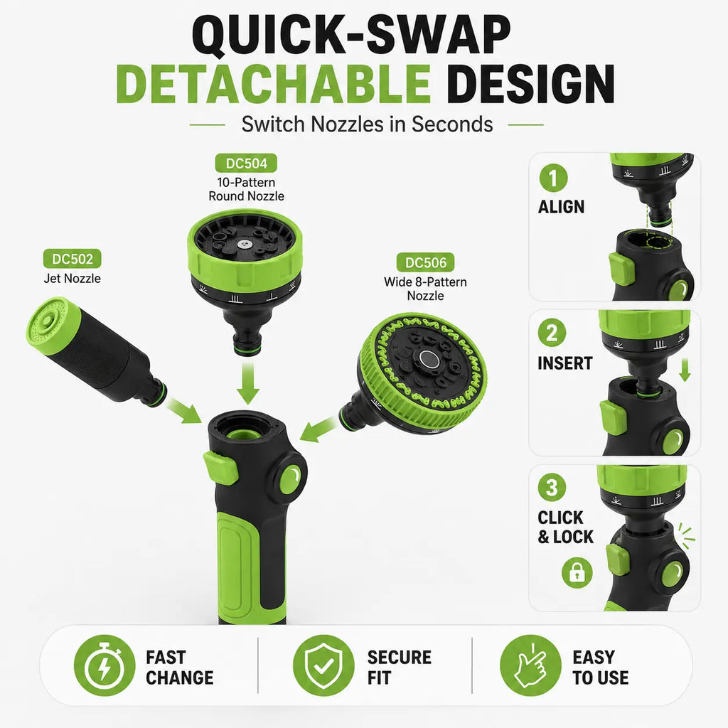 RAINPOINT DIY Hose Sprinkler - Interchangeable Sprinkler Head, Garden Hose Sprinkler with Adjustable Flow Control, Suitable for Watering Flowers, Washing Cars, Cleaning Pets, Thumb Control.