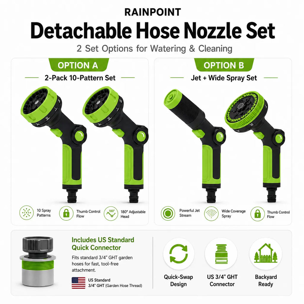 RAINPOINT DIY Hose Sprinkler - Interchangeable Sprinkler Head, Garden Hose Sprinkler with Adjustable Flow Control, Suitable for Watering Flowers, Washing Cars, Cleaning Pets, Thumb Control.